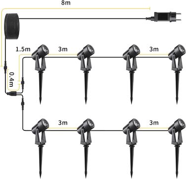 Світлодіодні вуличні садові ліхтарі Svater, 28 м/92 фути, 8 шт., 1600 люмен, 8 x 2 Вт, 27 В COB, водонепроникні IP65, теплий білий колір із заземлювальним шипом для саду та подвір&39я, 8-в-1