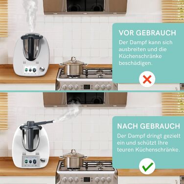 Паровий дивертор для Thermomix TM6 TM5 TM31, Паровий дивертор для захисту кухонних навісних шаф, Конденсатовідвідник BPA Free, Аксесуари для парового дивертора Thermomix, Насадка для відхилення пари - сірий для Thermomix TM6 TM5 TM31 TM21