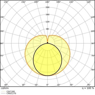 Світлодіодна трубка Ledvance T8 Superior (EM/Mains) Стандартний вихід 9,7 Вт 1530 лм - 830 теплий білий 90 см - заміна на 30 Вт