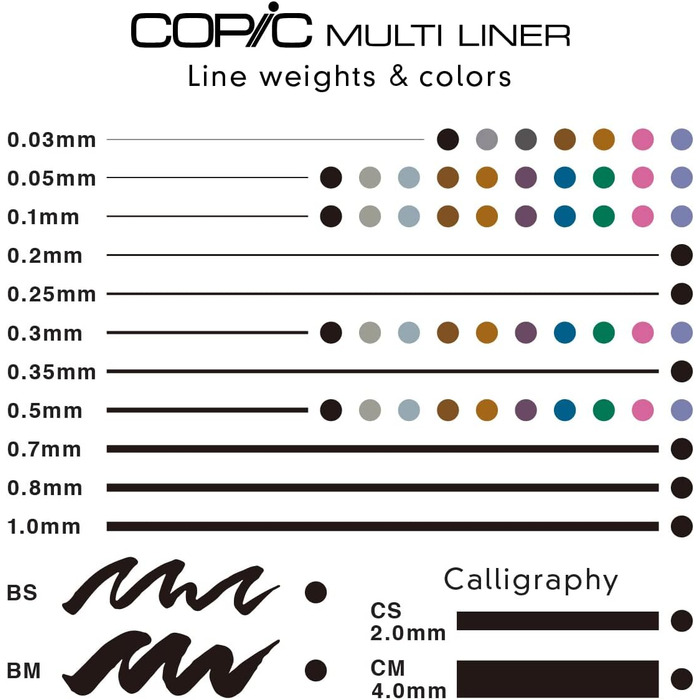 Чорнильні ручки Copic Multiliner SP 10/Pkg-Set A