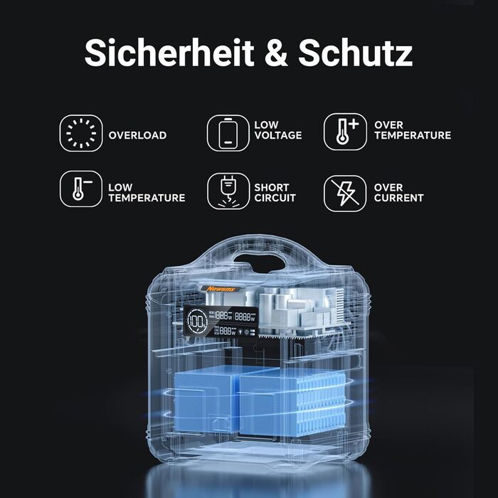 Портативна електростанція Newsmy потужністю 700 Вт, акумулятор LMFP 551 Втгод, РК-дисплей, швидка зарядка від 0 до 100 за 1,2 години для кемпінгу, садових вечірок, кемперів та надзвичайних ситуацій