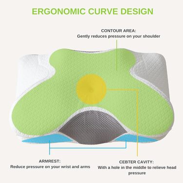 Ортопедична подушка для шиї та плечей Good Nite з піни з ефектом пам&39яті, підходить для сну на боці, спині та животі (жорстка підтримка, 60 x 40 x 12/10 см)