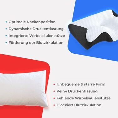 Подушка для відпочинку SWZEC ZYVO, подушка для підтримки голови та шиї, чорна