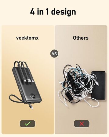 З кабелем VEEKTOMX Powerbank USB C Портативний зарядний пристрій 5 виходів Світлодіодний дисплей Зовнішній акумулятор для мобільних телефонів Сумісний з iPhone, Samsung, Huawei, Xiaomi і т.д. (20000 мАг - чорний), 20000mAh Powerbank