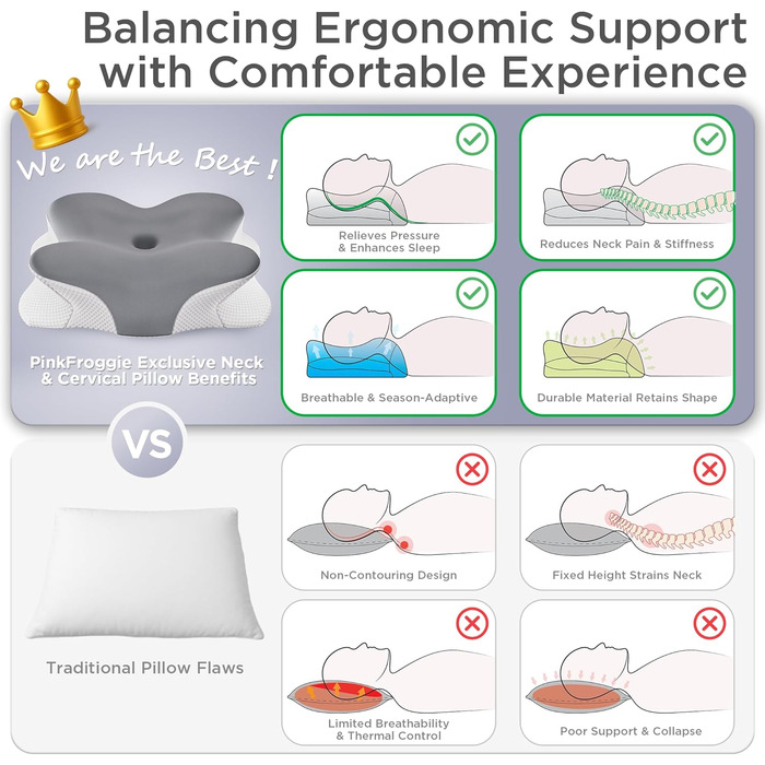 Ортопедична подушка, преміальна подушка для шиї, подушка для сну на боці, подушка для голови, подушка для підтримки шиї, подушка з піни з ефектом пам&39яті, подушка для сну на боці, спині та животі (сіра)