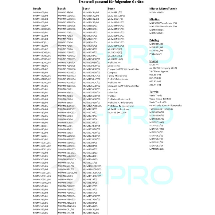 Драйвери для Bosch Siemens 091027 00091027 MUZ4DS1 MUZ4DS2 MUZ4DS3 Wing Axle Drive Крило безперервного подрібнювача для кухонного комбайна MUM4 MUZ4 Turmix, 2 шт.