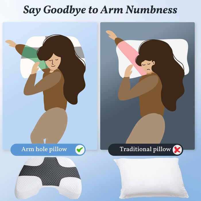 Подушка SAHEYER для сну на боці з проймою, ортопедична подушка для шиї, подушка з піни з ефектом пам&39яті з чотирма регульованими підлокітниками для сну на боці, спині або животі, чорна
