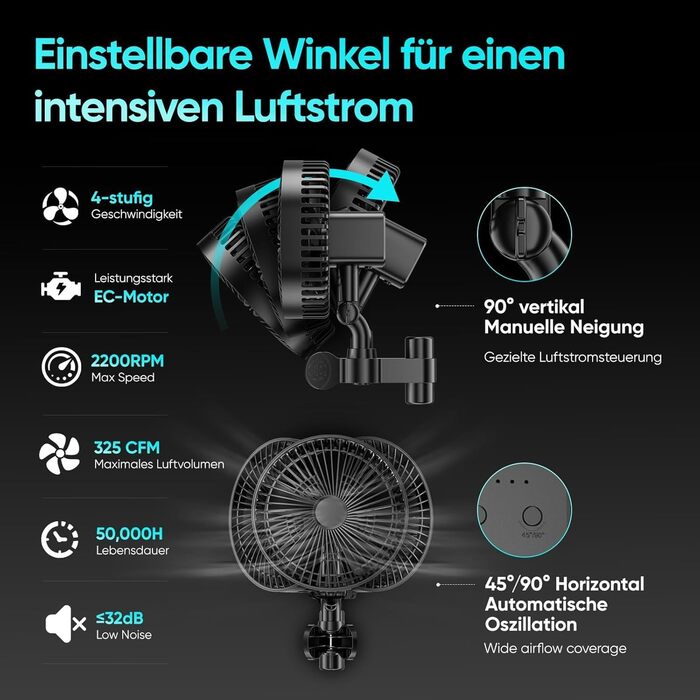 Комплект для вирощування Growzelt з LED-лампою повного спектру M1500, намет для вирощування 80x80x160 см, вентиляційна система 215 CFM (3000 об/хв) з тихим та ефективним вентилятором (4 швидкості), комплект для гідропоніки та вирощування в приміщенні M150