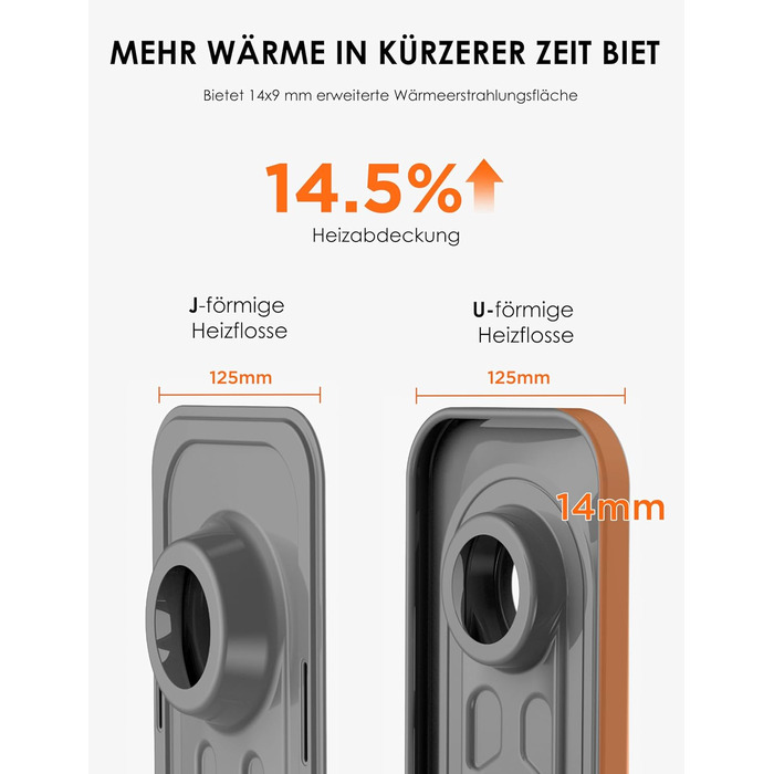 Масляний радіатор Midea NY2009-24UR, портативний електричний обігрівач з 9 ребрами, пультом дистанційного керування та сенсорним світлодіодним екраном, електричний радіатор з термостатом, 4 режими, захист від перегріву та перекидання, тиха робота, 2000 Вт