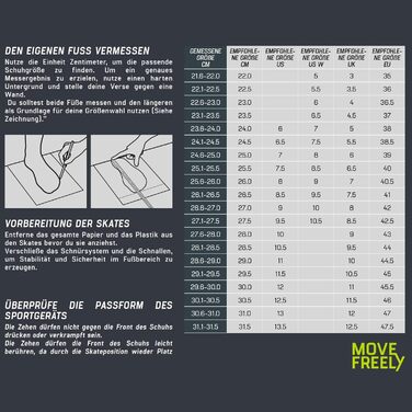 Роликові ковзани Rollerblade Woman Zetrablade W 3 EU 41 (UK 7.5 / US 9.5) BLACK / LIGHT BLUE