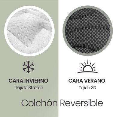 Матрац Homey Viscoelastic Mattress Sleep Pro, двосторонній (зима-літо), середньої та високої жорсткості, товщина 20 см, стійкий до кліщів, антибактеріальний та гіпоалергенний, 90 x 180 см