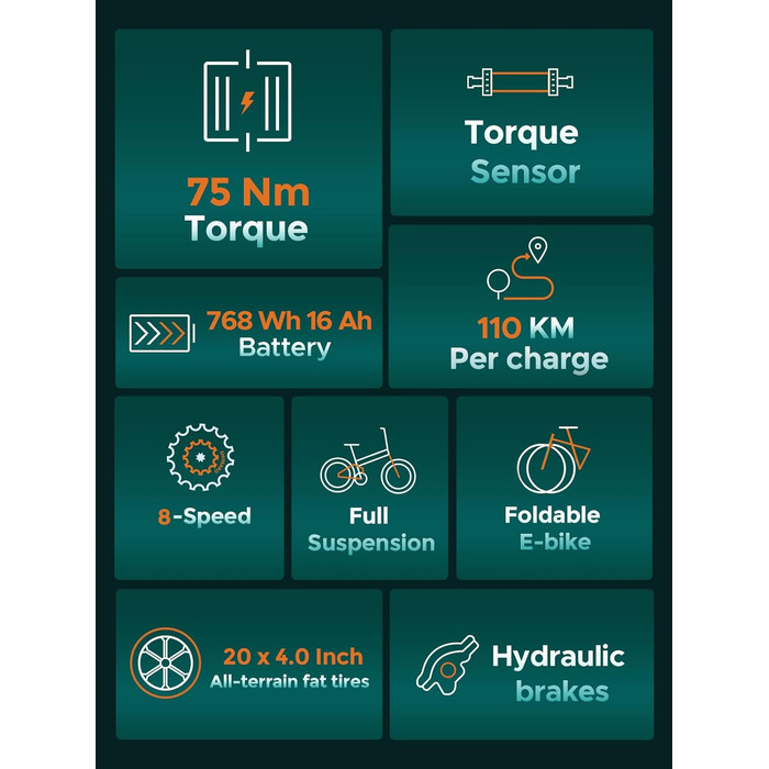 Чоловічий складний електровелосипед ENGWE E-Bike з товстими шинами 20x4.0 дюймів, знімним акумулятором 16Ah, великим запасом ходу до 150 км/110 км, повною підвіскою, 8 швидкостей, двигуном Engine Pro/Engine Pro 2.0 Black YS-9043-1 ENGINE Pro 2.0