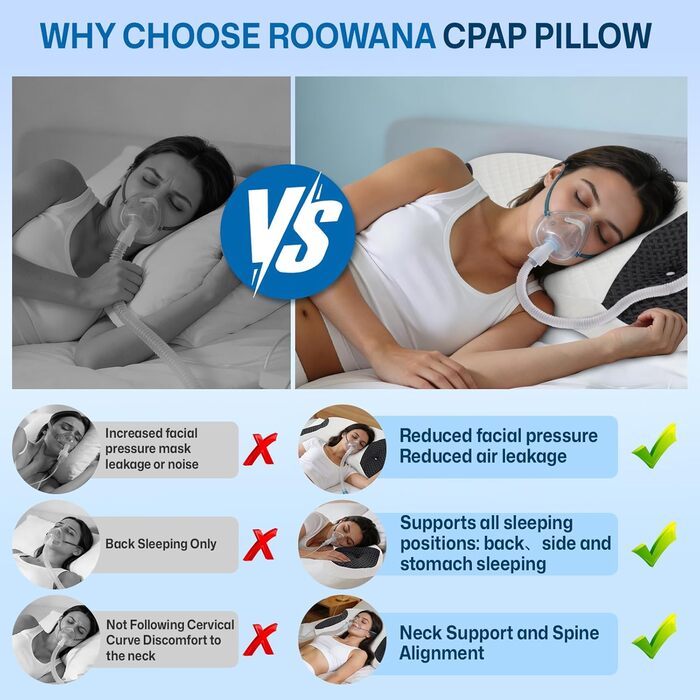 Подушка CPAP для сну на боці та спині зменшує витік повітря та тиск маски, преміальна подушка з піни з памяттю форми для всіх масок CPAP, подушка для шиї для сну на боці, спині та животі, чорна