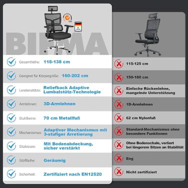 Офісний стілець 200 кг, 3-етапний механізм блокування, ергономічний офісний стілець XXL, ширший та більший, для зросту 160-202 см, широкі 3D підлокітники, динамічна поперекова підтримка, стілець з пінопласту XXL (щільність 40)