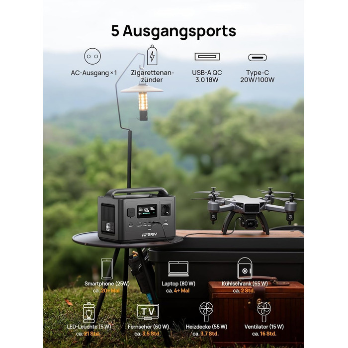 Портативна електростанція AFERIY 400 Вт, акумулятор LiFePO4 ємністю 256 Втгод, швидка зарядка за 1,2 години, 5 портів, синусоїда 230 В, ДБЖ, сонячний генератор для кемпінгу, автофургона, активного відпочинку на природі AF-P040