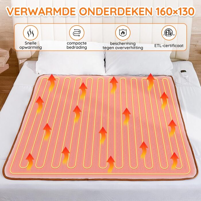 Ковдра Mia&Coco з підігрівом та автоматичним вимкненням, 160 x 130 см, підігрів підковдри з 12-годинним таймером та 3 режимами нагріву, світлодіодний дисплей, захист від перегріву, підходить для більшості матраців, можна прати в пральній машині, 160x130 с