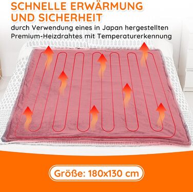 Електрична ковдра з автоматичним вимкненням, 130x180 см, 10 налаштувань температури, таймер автоматичного вимкнення 1-9 годин, захист від перегріву, електрична ковдра з підігрівом, грілка для ліжка, ETL для дому та офісу, швидкий нагрів, фланель, можна пр