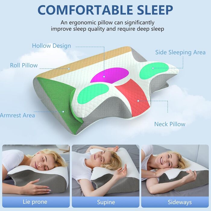 Подушка для шиї JINER, подушка з піни з ефектом пам&39яті, ортопедична подушка, ергономічна подушка для сну на боці, спині та животі, 62x37x10/12 см