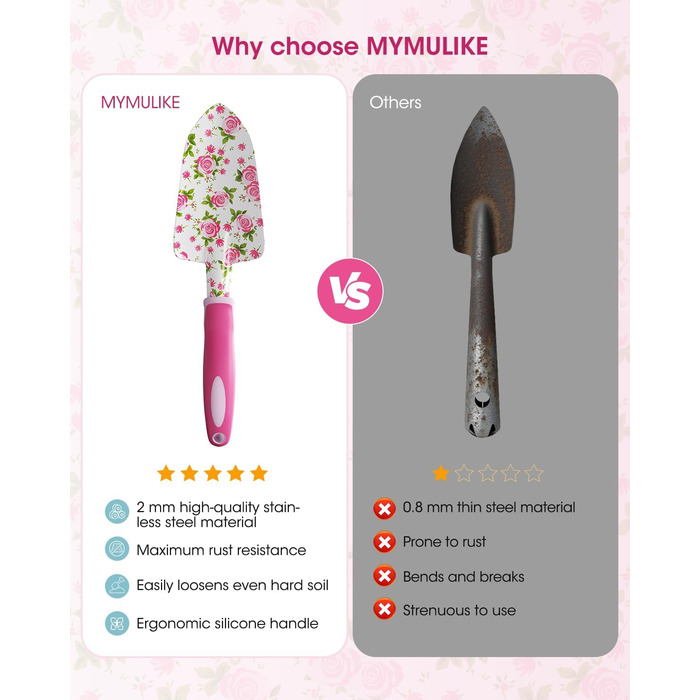 Набір садового інструменту для жінок, 26 предметів, у квітковому стилі ідеальний подарунок для садівництва В комплекті рукавички, сумка для зберігання, садові аксесуари, декоративні метелики та яскраві бирки для рослин.