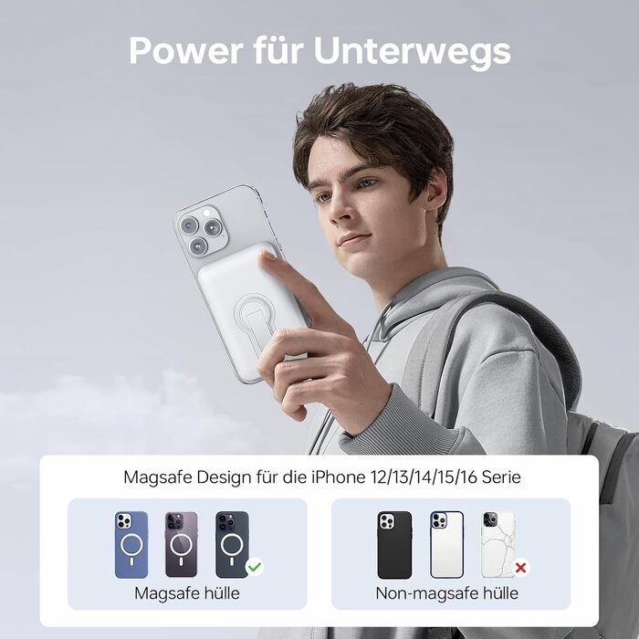 Бездротовий зовнішній акумулятор для MagSafe, зовнішній акумулятор ємністю 12000 мАг зі складною підставкою, вихід PD USB-A 22,5 Вт, зовнішній акумулятор з входом і виходом Type-C, світлодіодний індикатор для iPhone 17/16/15/14/13/12/Pro/Pro Max White