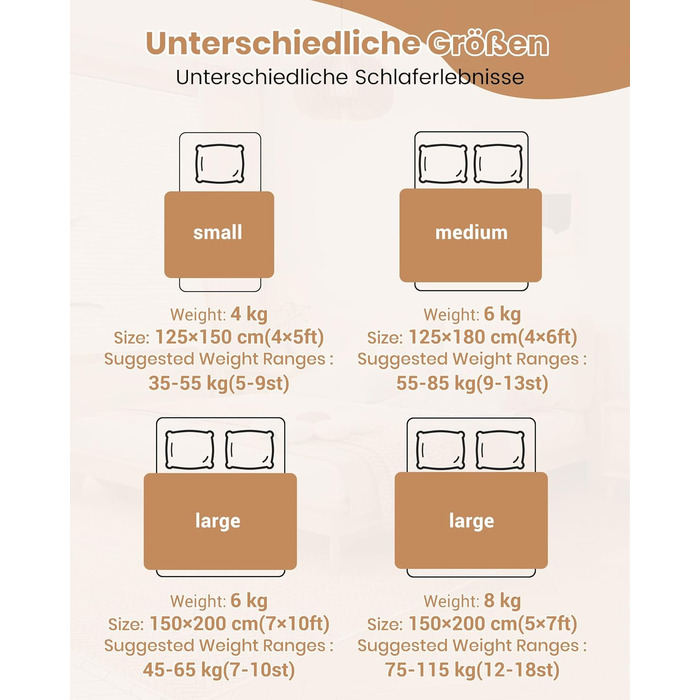 Ковдра Good Nite з обтяженням 150 x 200 см 8 кг, антистресова терапевтична ковдра, сприяє глибокому сну, сіра 150 x 200 см-8 кг