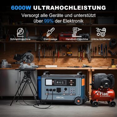 Система живлення OSCAL PowerMax 6000 Ultimate подвійна акумуляторна станція потужністю 10,8 кВтгод з вихідною потужністю 6000 Вт, 2 сонячні панелі по 500 Вт (1000 Вт), сонячний генератор для аварійного живлення побутових приміщень та надзвичайних ситуацій