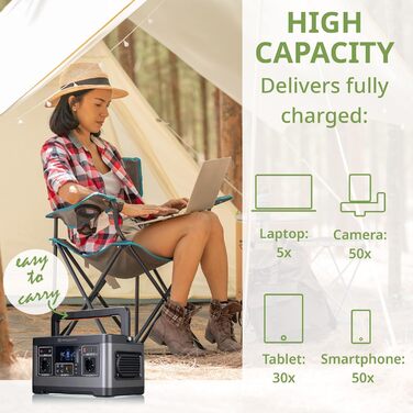 Мобільна електростанція Bresser потужністю 500 Вт для телескопів або інших електронних пристроїв з 3 шт. USB A, USB C, 4 x 12 В по