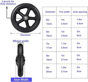 Заміна коліс Переднє колесо 6/7/8 дюймів Змінні коліщатка Колеса для інвалідного візка Допоміжні засоби для ходьби Ручний візок Протиковзка Заміна передніх коліс Аксесуари Чорний (8 дюймів (20 см)), 2 шт.
