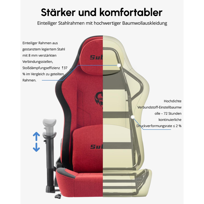 Геймерське крісло, тканинне ігрове крісло та підголівник, ергономічне комп&39ютерне крісло, офісне крісло з підставкою для ніг, комп&39ютерне крісло з регульованою поперековою опорою, подарунок для геймерів (червоне)