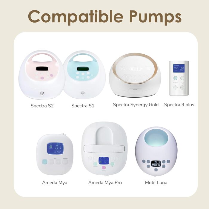 Мм частини насоса Maymom з широкою горловиною для насосів Spectra S1/S2 включаючи фланці з широкою горловиною не оригінальний флан