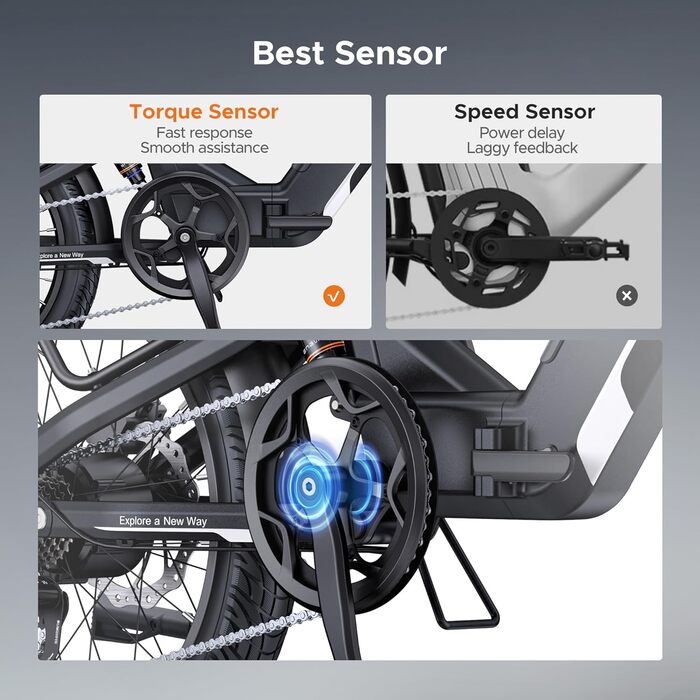 Електровелосипед ENGWE з додатком, акумулятор 48 В 13,5 Аг, запас ходу до 135 км, датчик крутного моменту та гідравлічні гальма, шини 20 * 3,0, 2 години зарядки, колір шампанське золото