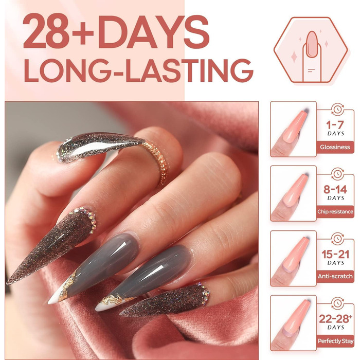 Набір полігелю Modelones (6 відтінків)