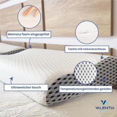 Ортопедична подушка - подушка для підтримки шиї - сертифікована Oeko-Tex - подушка для зняття болю в шиї - подушка з піни з ефектом пам&39яті - ергономічна подушка - суперм&39яка тканина, яку можна прати внутрішній чохол