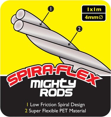 Стандартний набір штанг для протягування кабелю CK MightyRods Pro 10 м, 4 гнучкі секції, стійкий до пошкоджень скловолоконний електричний пристрій для протягування кабелю, електромонтаж, пристрій для протягування кабелю для електриків CK T5421