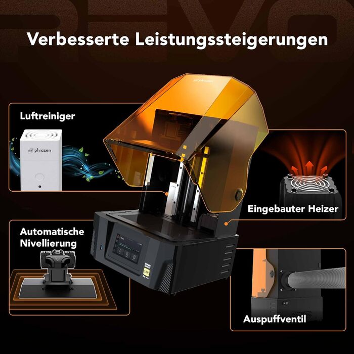 Принтер Phrozen Sonic Mighty Revo Resin 10,1-дюймовий монохромний РК-екран 14K з роздільною здатністю 16,8x24,8 мкм Розмір друку 2