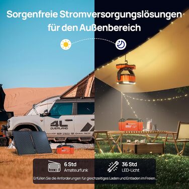 ЕКОЛОГІЧНО СТІЙКИЙ LiFePO4 акумулятор 12V 20Ah літій-іонний акумулятор з 3000-15000 глибоких циклів та захистом BMS для тролінгового двигуна, інвалідного візка, кемпінгу 12.8V 20AH на відкритому повітрі