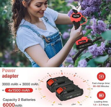 Бездротові електричні секатори 40 мм Електричні секатори з 2 акумуляторами ємністю 3000 мАг, SK5 із запобіжним блокуванням, підходять для садів, гілок та клумб (червоні)