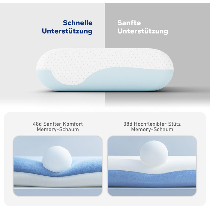 Ортопедична подушка для шиї ROYGBIV з піни з ефектом пам&39яті 60x35x11 см - Ергономічна підтримка шиї для зняття напруги - Знімний чохол, який можна прати, вакуумна упаковка - Сертифіковано Oeko-TEX