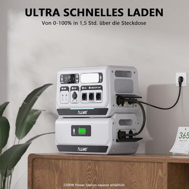 Розширювані акумуляторні блоки ємністю 2048 Втгод, балконна електростанція з накопичувачем, можливість розширення до 10,24 кВтгод, модульна конструкція