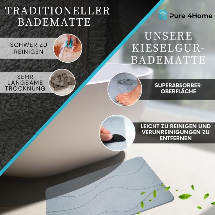 Нековзний килимок для ванної з діатомітової землі 60 x 39 см Швидковисихаючий абсорбуючий килимок для душу Кам&39яний килимок для ванної Килимок для ванної з діатомітової землі, сірий, 60 x 39 см (прямокутний)