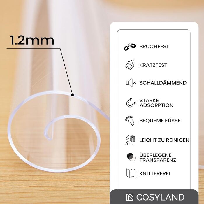 Килимок для офісних стільців COSYLAND, різні розміри - нековзний захисний килимок для стільців, молочно-білий Прозорий захисний килимок для підлоги (90x120 см)