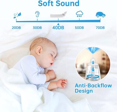 Назальний аспіратор для немовлят, електричний назальний аспіратор для немовлят, дитячий назальний аспіратор, автоматичний назальни