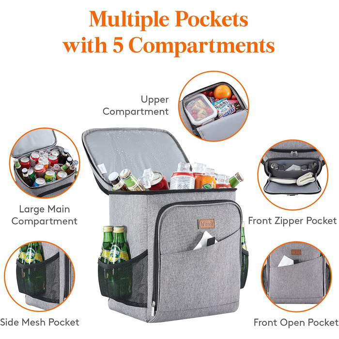 Ізольована сумка-холодильник Lifewit 32L 34 Can, великий рюкзак-холодильник, герметична портативна сумка для обіду, м&39яка сумка-холодильник для активного відпочинку на свіжому повітрі, пікніків, пляжу, барбекю, кемпінгу, подорожей, сімейного використанн