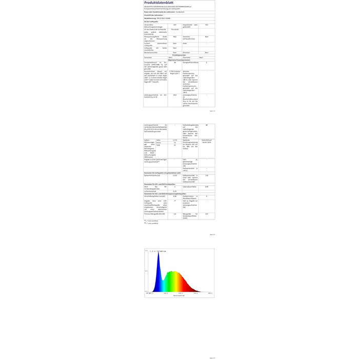 Світлодіодна стрічка Sundertech, 2 шт. Світлодіодна трубка 120 см 3430 лм холодна біла 6500K, світлодіодна волога лампа для кімнати Майстерня Стельовий світильник для майстерні Гаражний світильник для гаража Підвал Майстерня Універмаг Магазин Лампа для ва