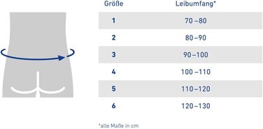 Титановий бандаж для спини Bauerfeind LumboLoc 3