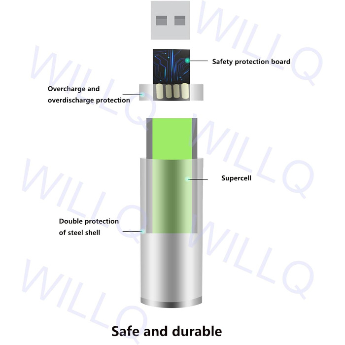 Літієві акумуляторні батарейки типу АА 1,5 В, 12800 мА·год
