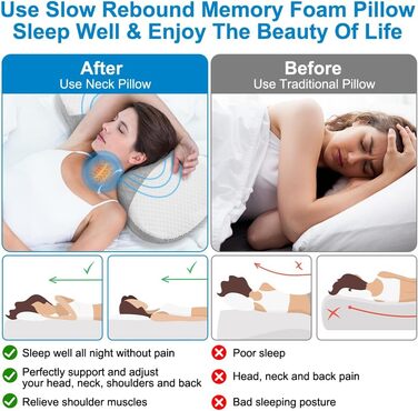 Подушка Ainiv з піни з ефектом пам&39яті, ергономічна подушка, подушка для голови для сну на боці, спині та животі, покращує якість сну, сірий колір