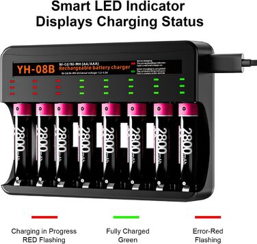 Акумулятори AA, 8 акумуляторів AA з 8 зарядними пристроями для швидкого заряджання, для Ni-MH батарей AA/AAA, 8 слотів для зарядки 8 AA