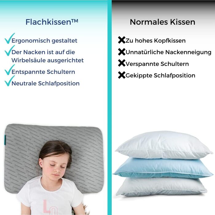 Ортопедична дитяча подушка висотою 5 см з бамбуковою наволочкою Преміальна дитяча подушка з піни з пам'яттю