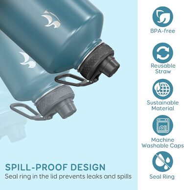 Пляшка для води Coolflask, ізольована, з соломинкою та 3 кришками, велика вакуумна пляшка з нержавіючої сталі, широкий отвір для с